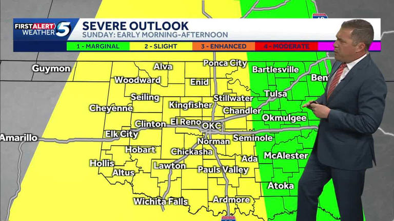 Timeline: Severe weather risks return to Oklahoma this weekend