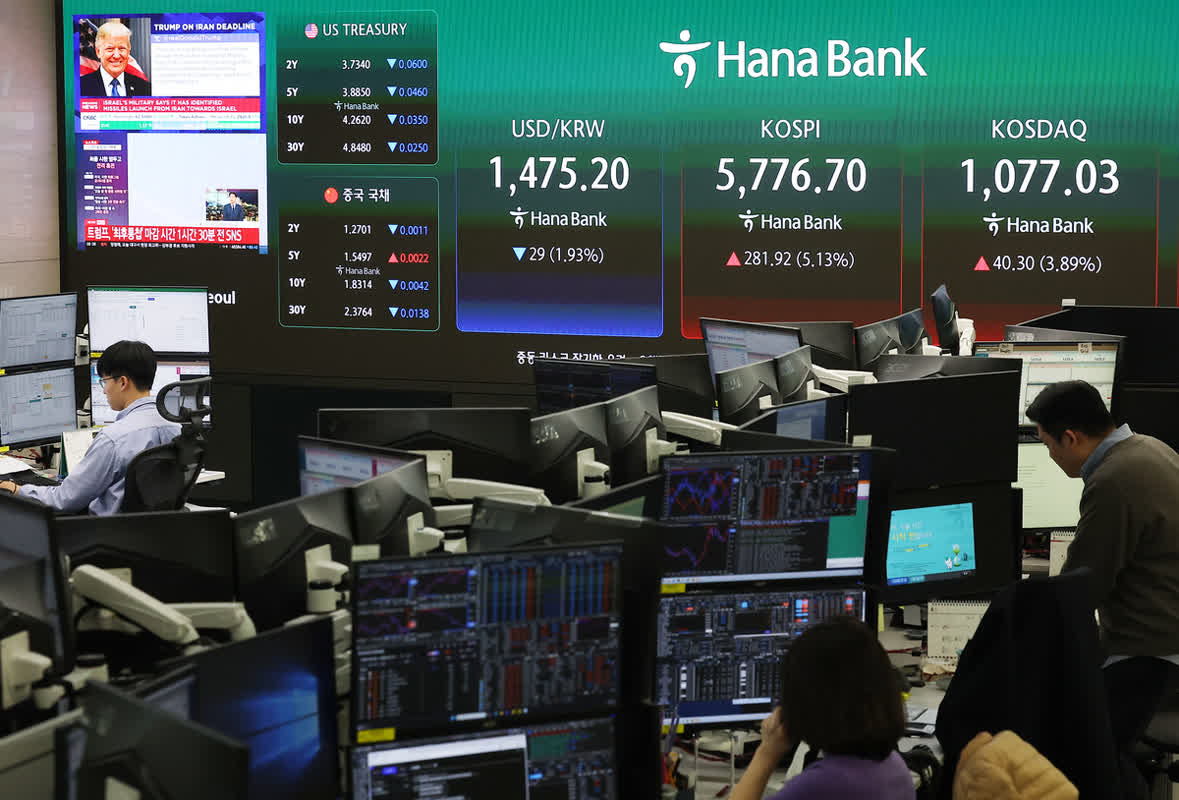 “전쟁 멈추자 달러 꺾였다”… 환율 1470원대로 급락