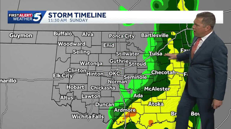 Timeline: Severe weather risks return to Oklahoma this weekend