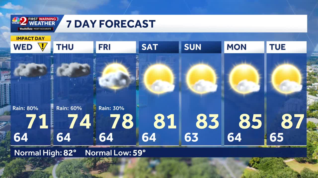 Impact weather: Heavy rain could cause flooding in parts of Central Florida