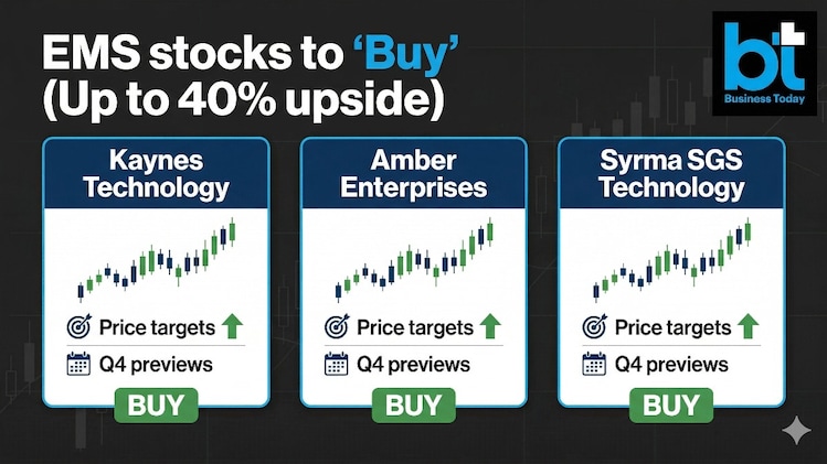 EMS stocks to 'buy': Up to 40% upside | Kaynes Tech, Syrma SGS, Amber - Price targets, Q4 previews