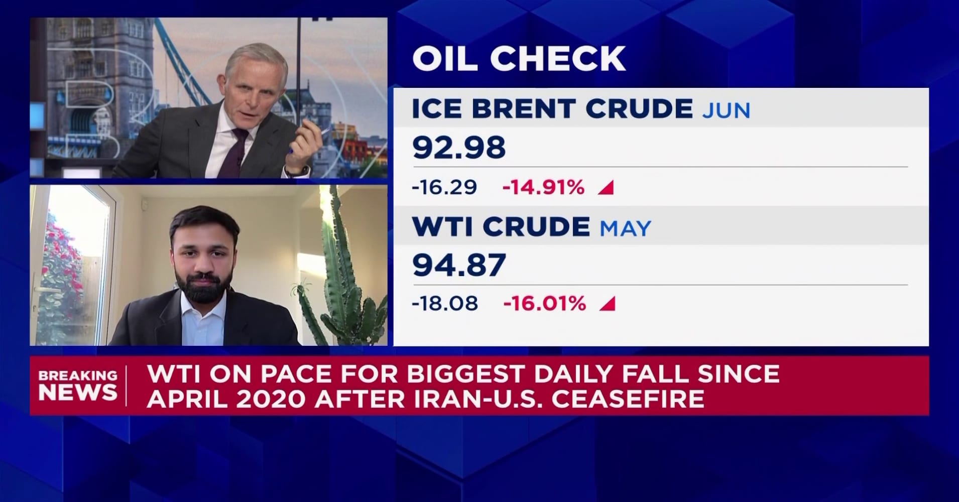 'Unnatural' disconnect between futures and physical oil market - Rystad