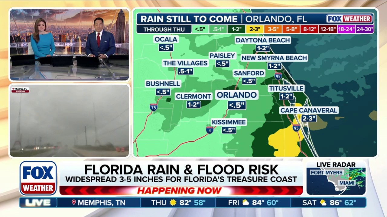 Beneficial rain persists across Sunshine State, while coastal flood ...