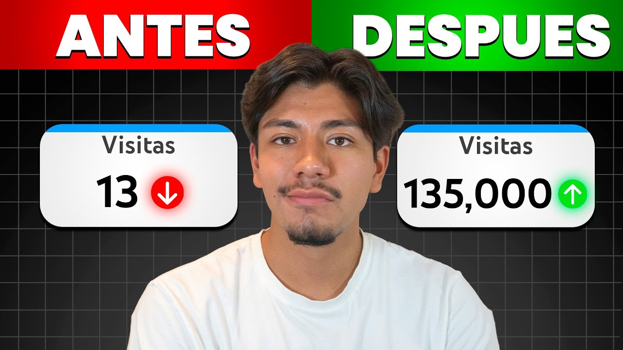 7-estrategias-clave-para-optimizar-y-hacer-crecer-tus-videos-en-youtube