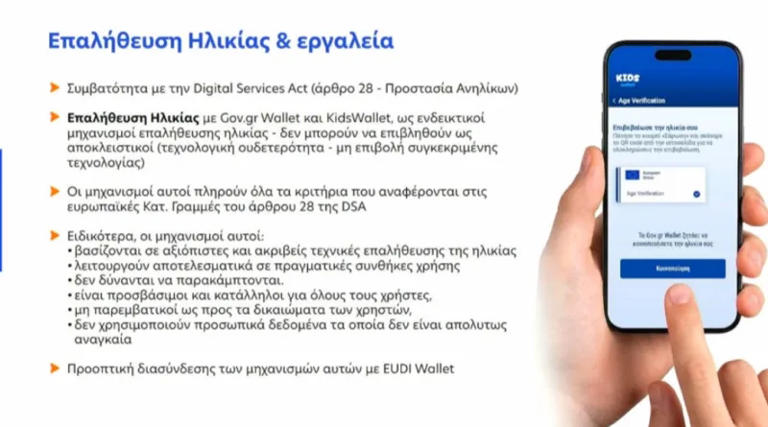 Πώς θα γίνει η απαγόρευση στα social media για παιδιά κάτω των 15 – Ποιες πλατφόρμες εξαιρούνται