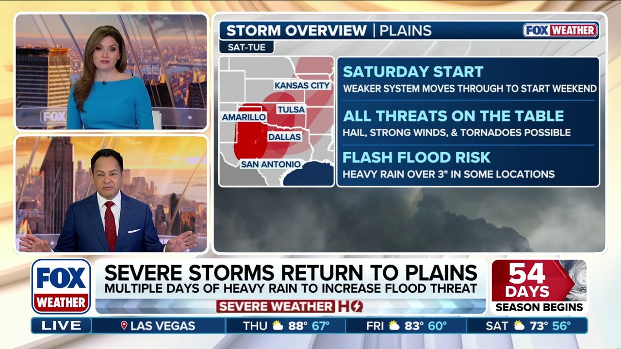 Millions across plains under risk as severe storms are set to bring ...
