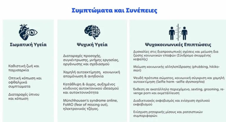 Πώς θα γίνει η απαγόρευση στα social media για παιδιά κάτω των 15 – Ποιες πλατφόρμες εξαιρούνται