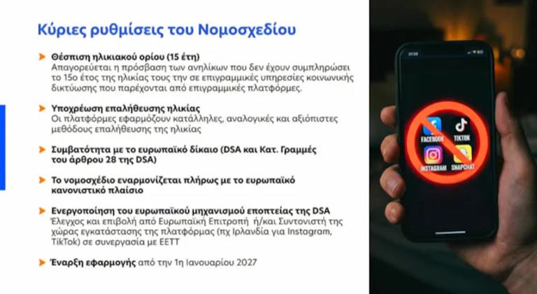 Πώς θα γίνει η απαγόρευση στα social media για παιδιά κάτω των 15 – Ποιες πλατφόρμες εξαιρούνται