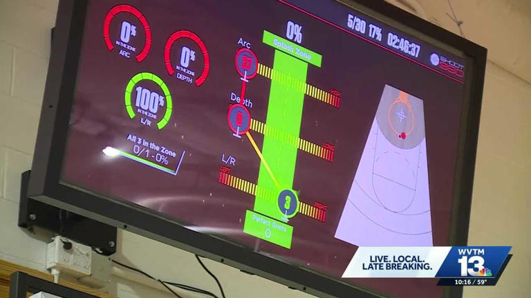 28 NBA teams, more than NCAA programs use this technology from Alabama