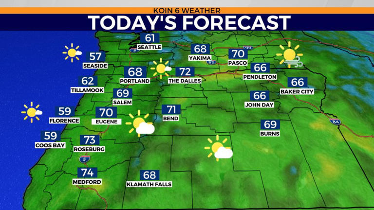 Rain absent Wednesday as latest warming trend takes shape over Portland