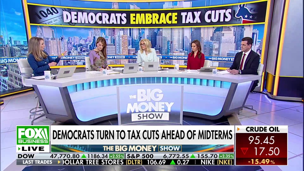Democrats suddenly embrace tax cuts ahead of midterms in hopes of ...