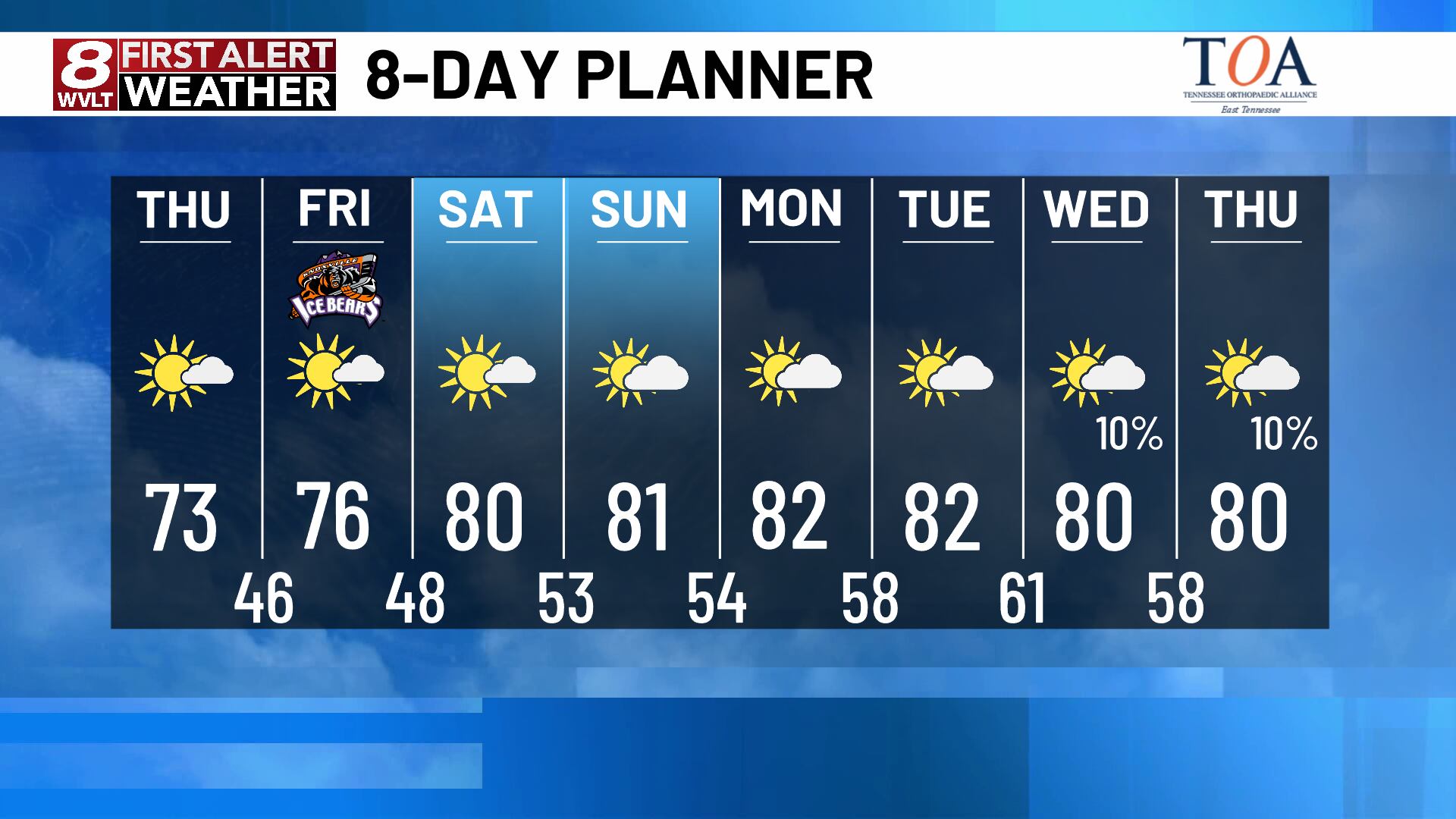 First alert: Long stretch of dry weather and increasing drought conditions