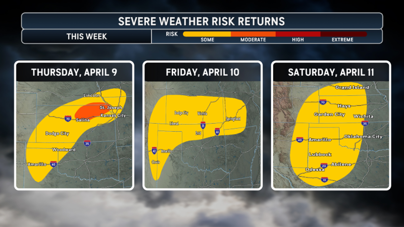 Day after day of severe storms coming for the central US