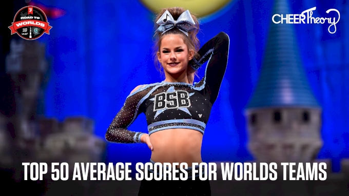 A look at the top 50 average scores for worlds-level teams - 2025-2026