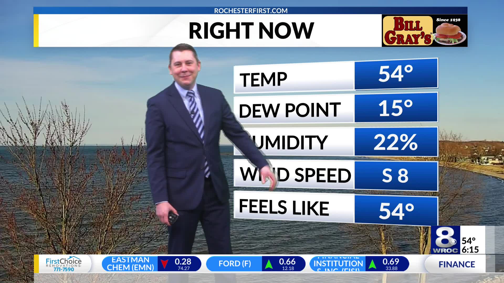 Rochester's Wednesday evening weather forecast