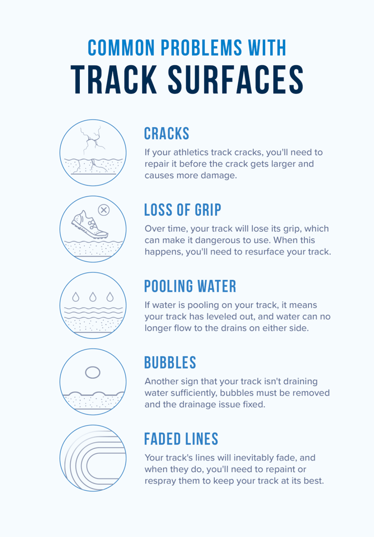 Athletic track surfaces: How to maximize longevity and minimize costs