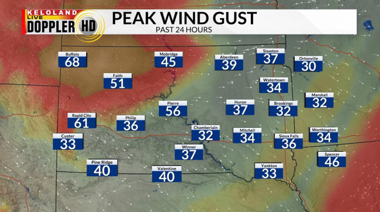 Storm Center PM update: Warming up into the weekend