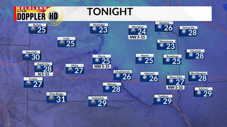 Storm Center PM update: Warming up into the weekend