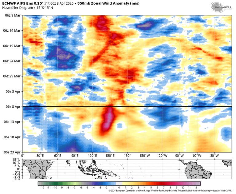 Strong El Niño expected in coming months could mean hotter temps for ...