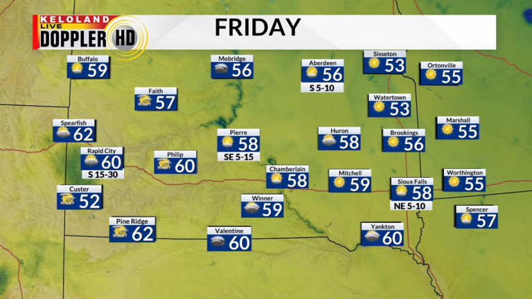 Storm Center PM update: Warming up into the weekend