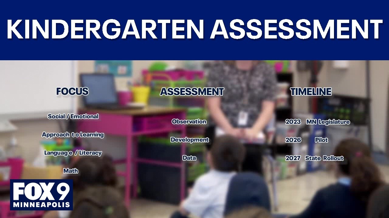 New MN kindergarten assessment pilot program stats Fall 2026