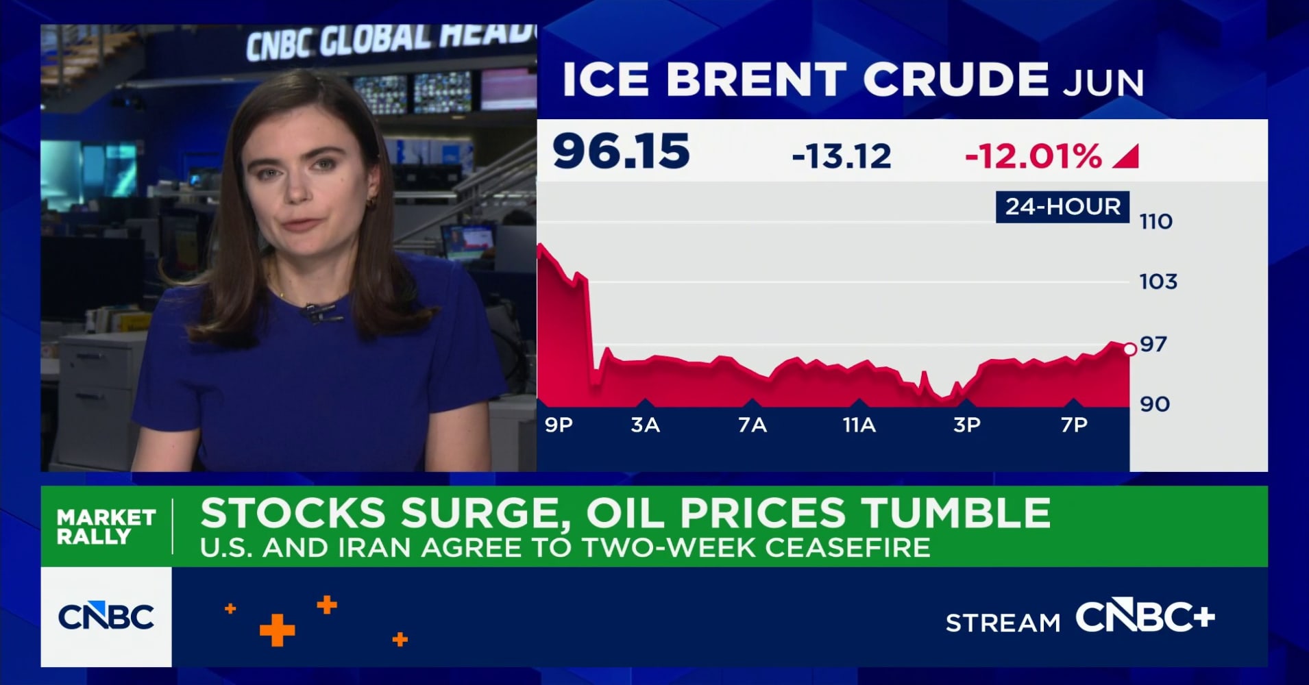 Oil prices fall on ceasefire news but Strait of Hormuz only seeing a ...