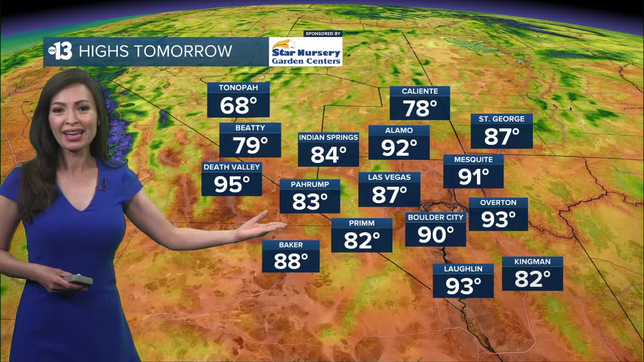 Warm with more wind on Thursday