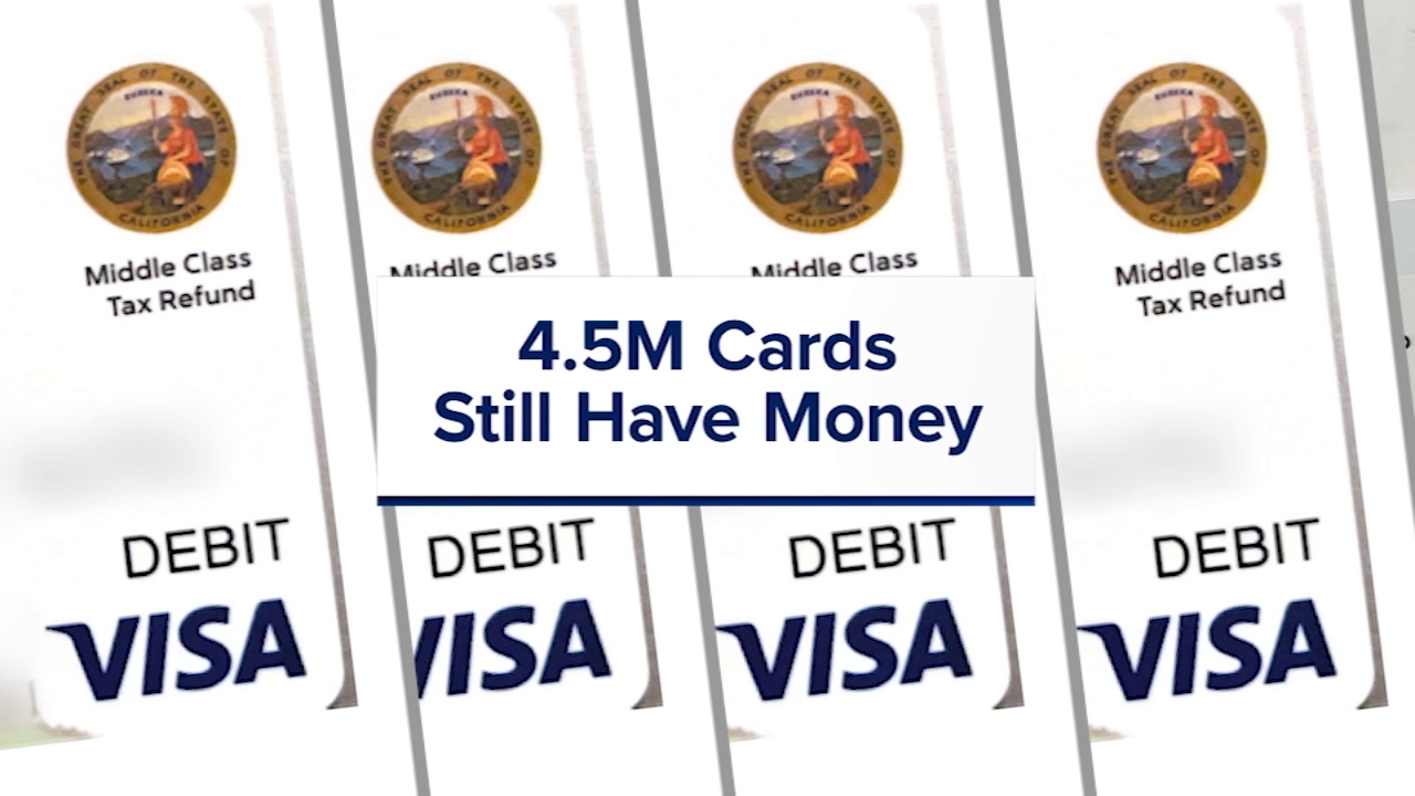 Millions of Californians still have money on inflation relief debit ...