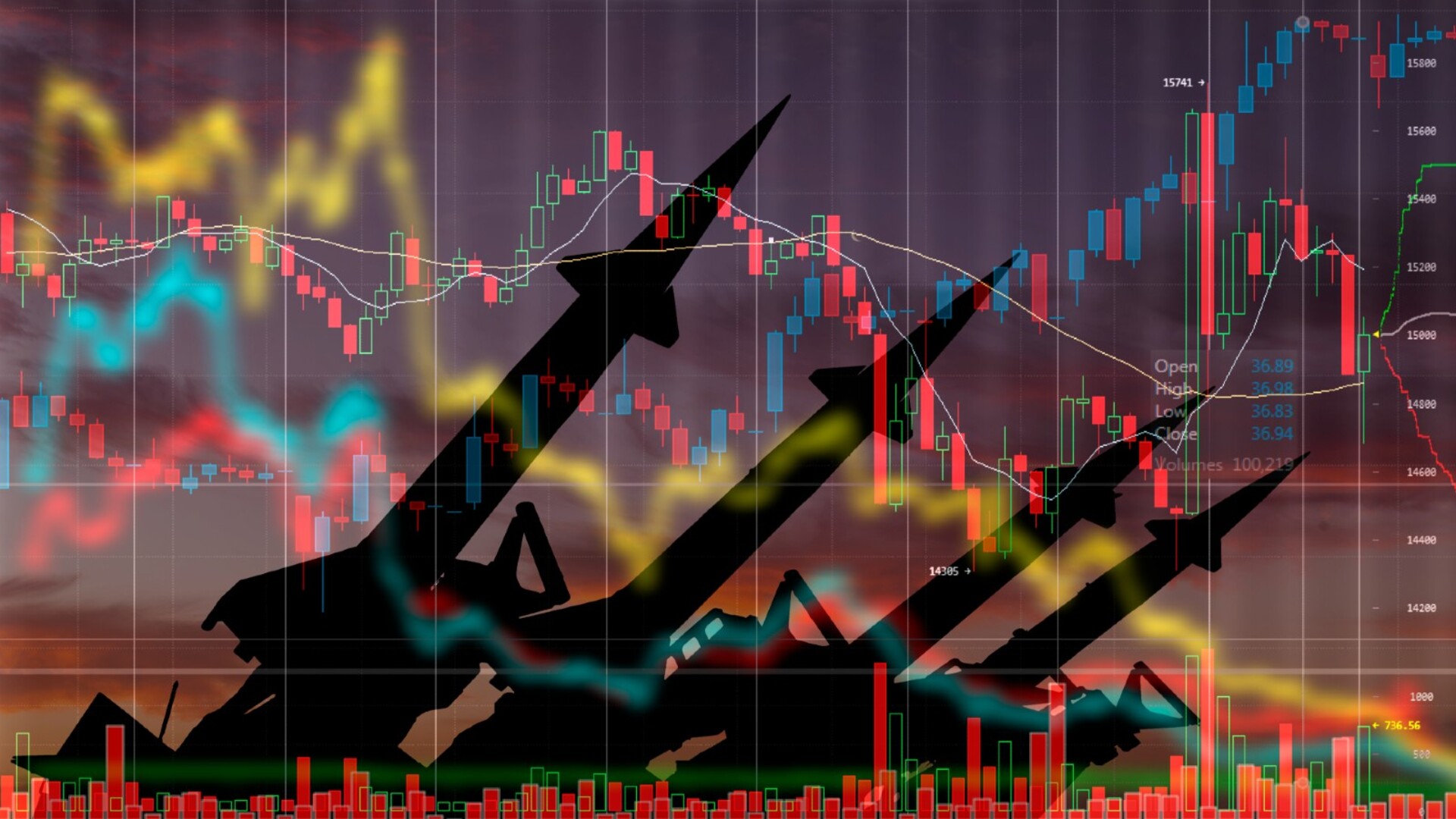 The passion of investors: Ceasefire between US and Iran leads to bounce ...