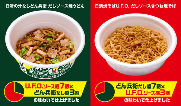 どん兵衛×UFO.コラボ!いったいどんな味?