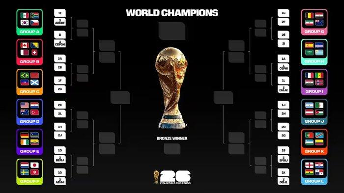 AS Pastikan Timnas Iran Tetap Ikut Piala Dunia 2026