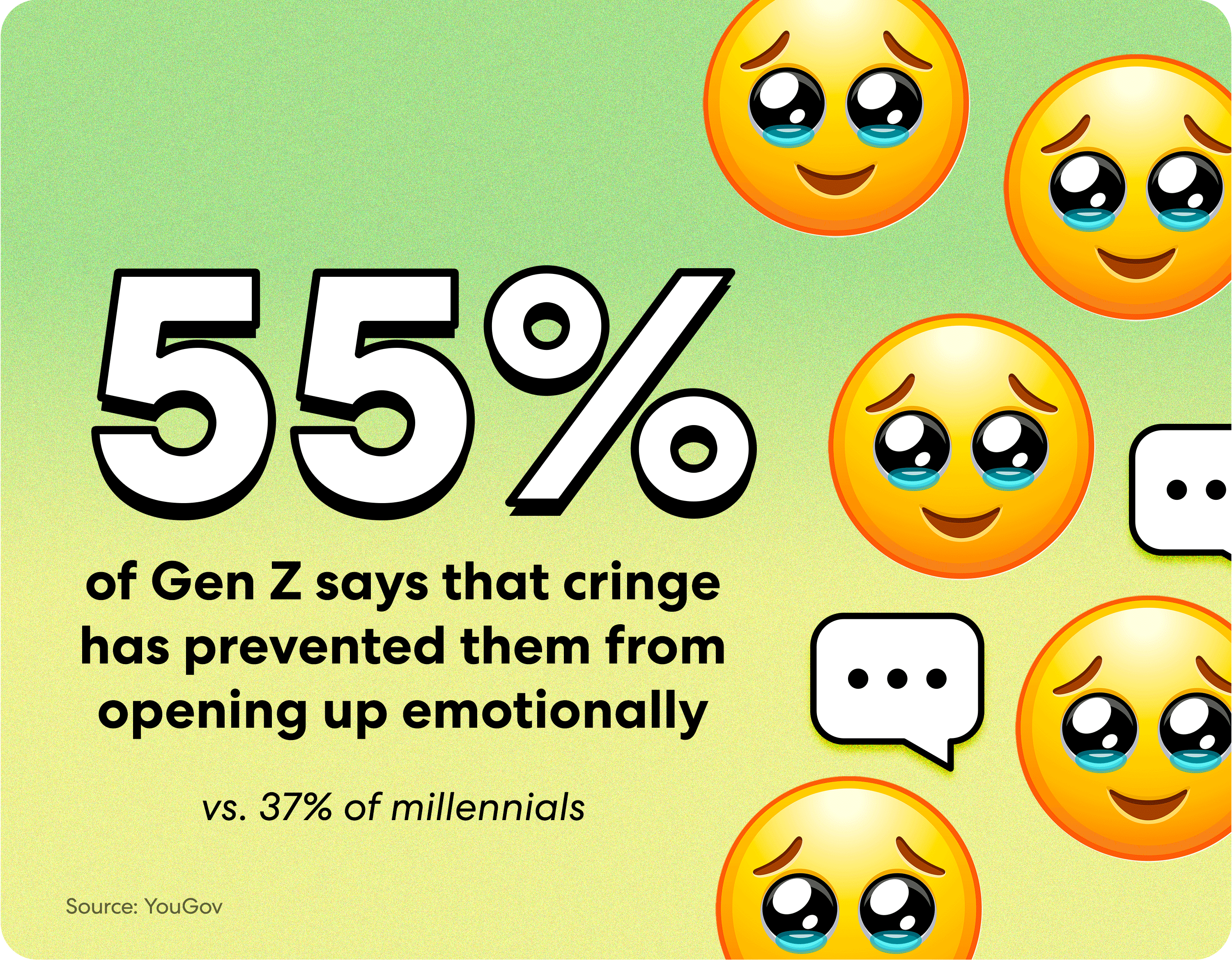 Gen Z's biggest fear is laughable at first. But it's quietly wreaking ...