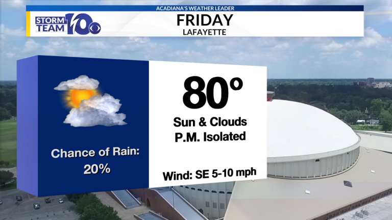 Spotty storm chances Thursday afternoon
