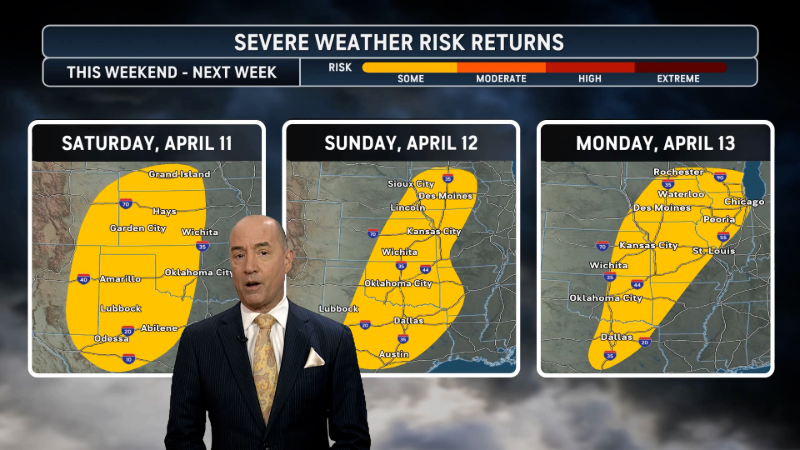 Some severe weather possible in the central US to end the work week