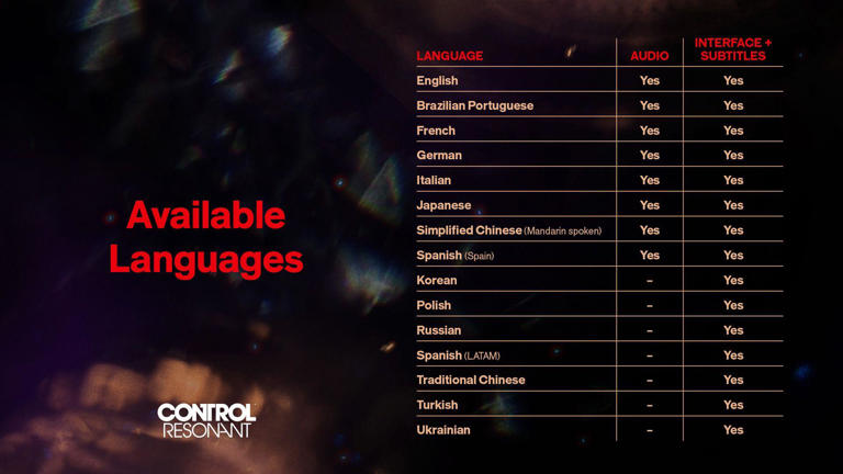 Control Resonant sarà doppiato in italiano?
