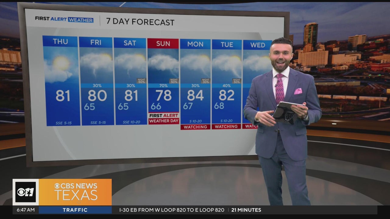After nice conditions on Thursday, stretch of rainy weather ahead for ...