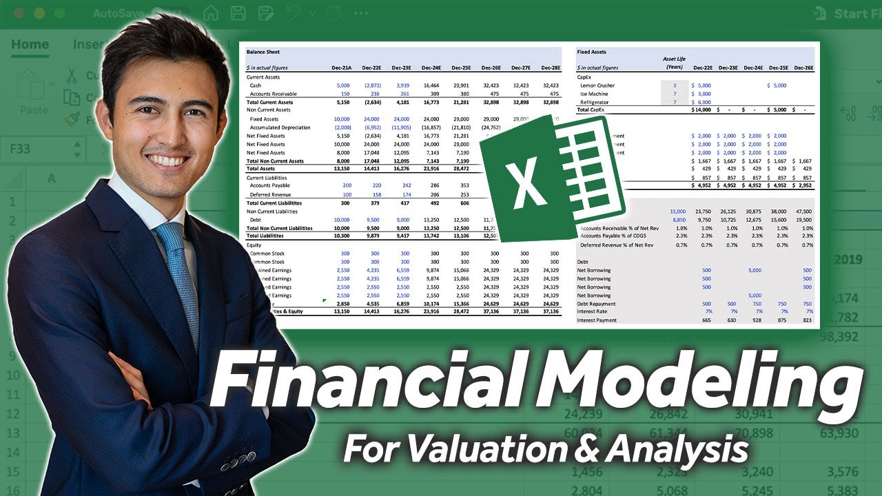 Build a dynamic 3 statement financial model from scratch