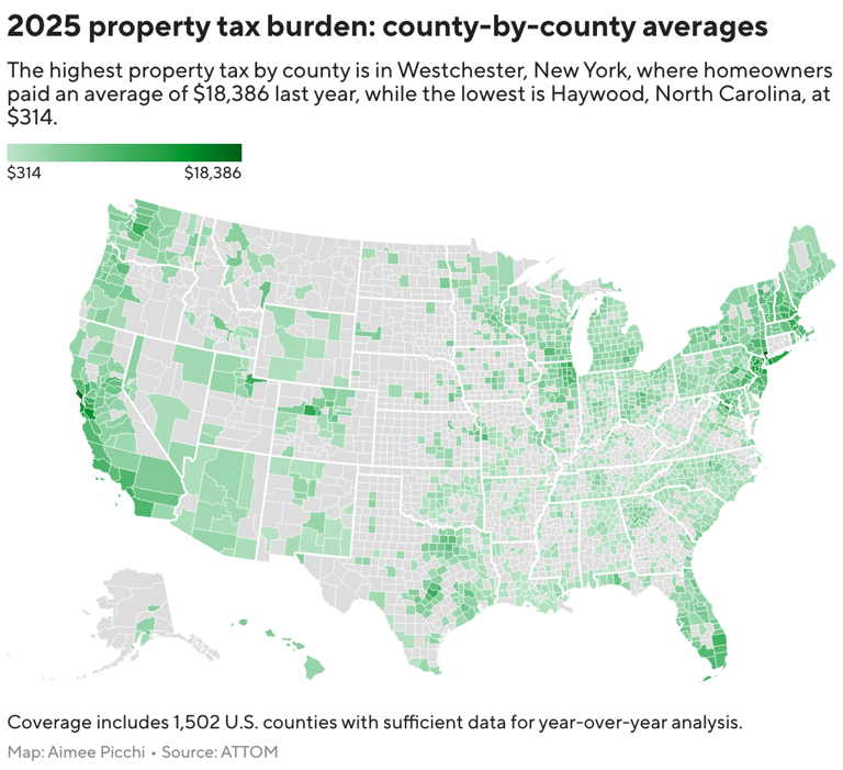 Property taxes are surging. See what homeowners pay by state and county.