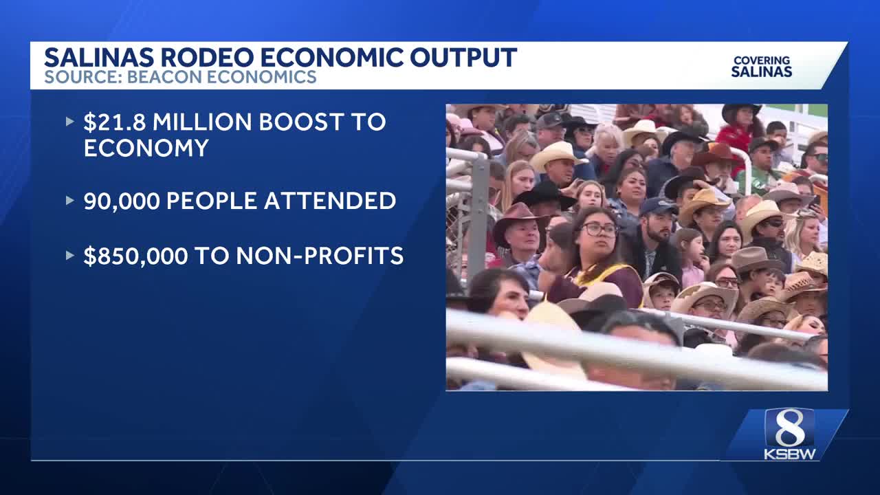 California Rodeo Salinas boosts local economy with $22 million impact