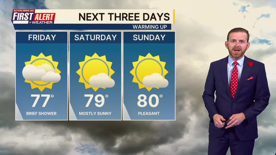 First alert forecast: Thursday, April 9 - early evening