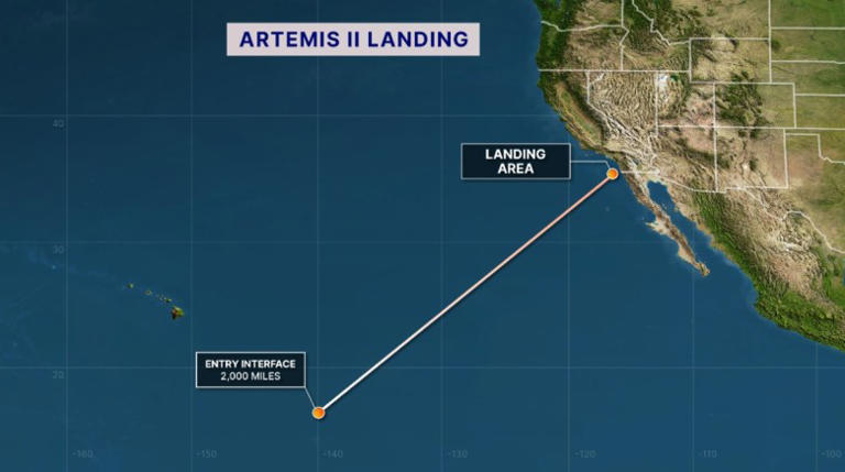 Artemis II returns off San Diego on Friday afternoon: Here’s what to know