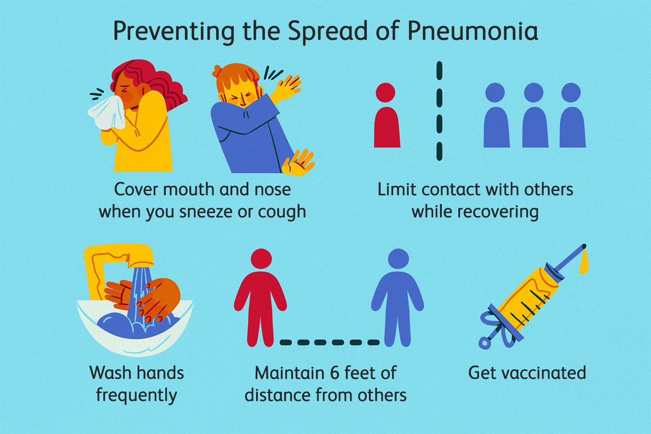 Preventing the Spread of Pneumonia - Illustration by Theresa Chiechi