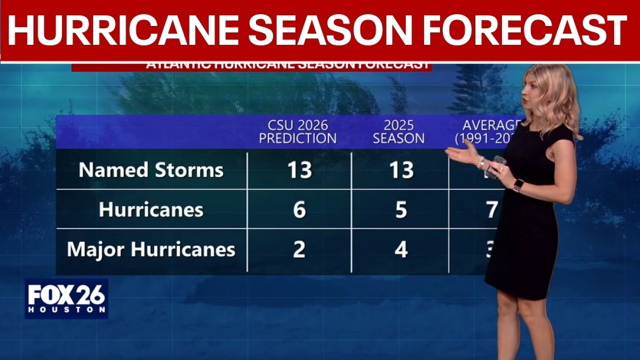 2026 Atlantic hurricane season forecast: CSU releases predictions