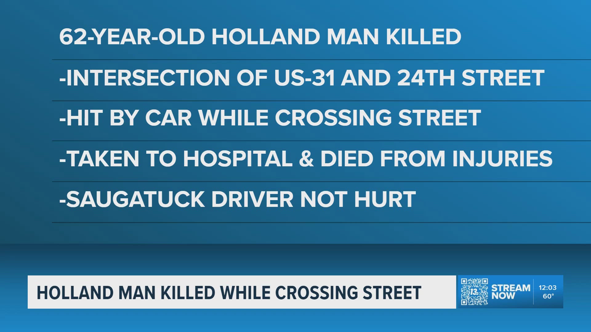 Holland man killed while crossing street