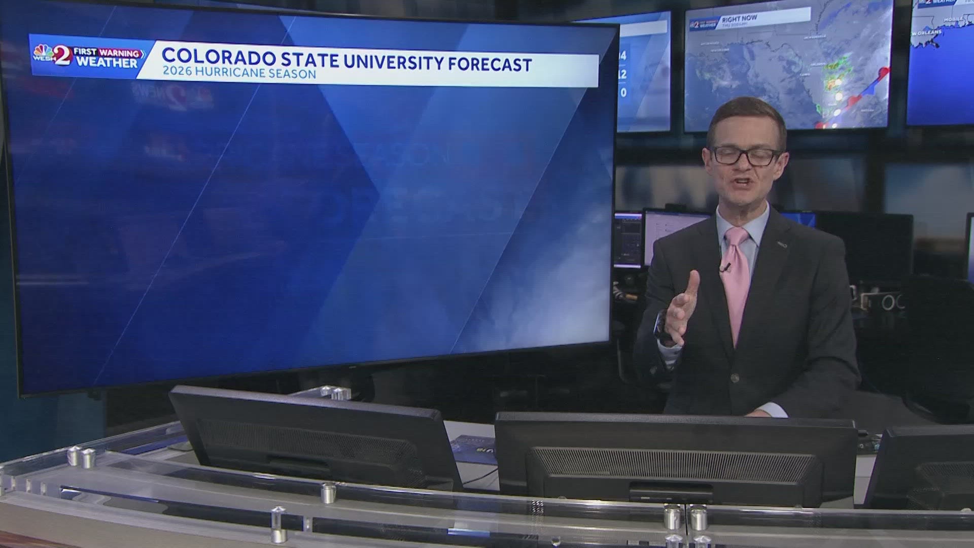 Colorado State University releases 2026 hurricane season forecast