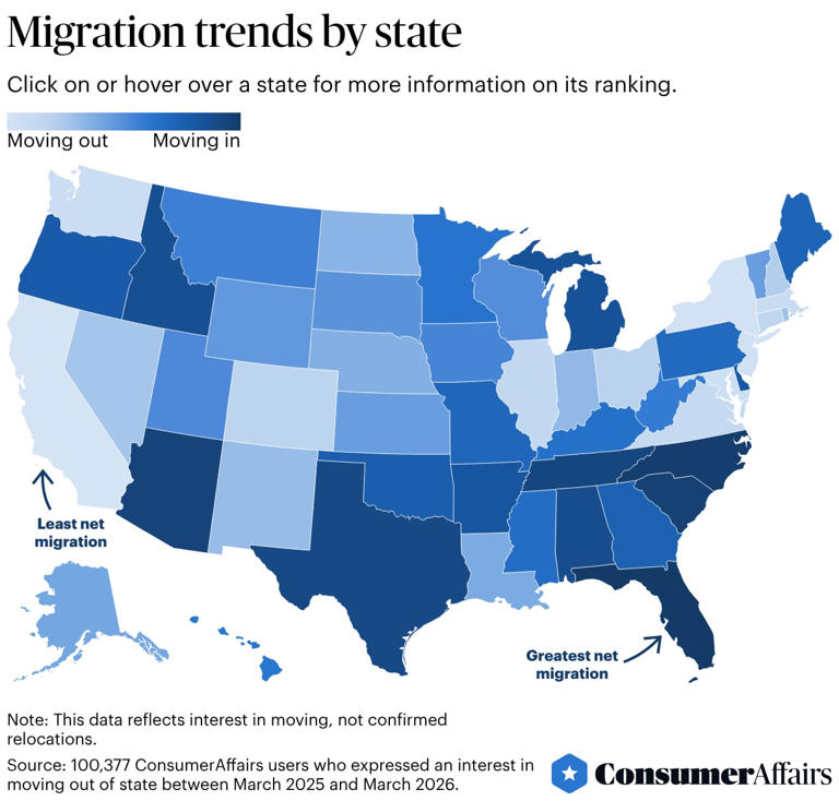 Florida’s migration growth slows as housing costs and insurance rates rise