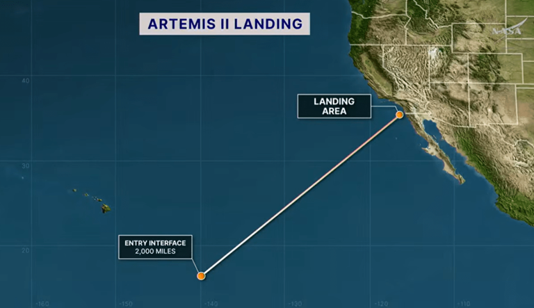 Artemis II reentry: Will Southern California hear a sonic boom?