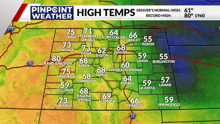 Denver weather: More shower chances to end the week