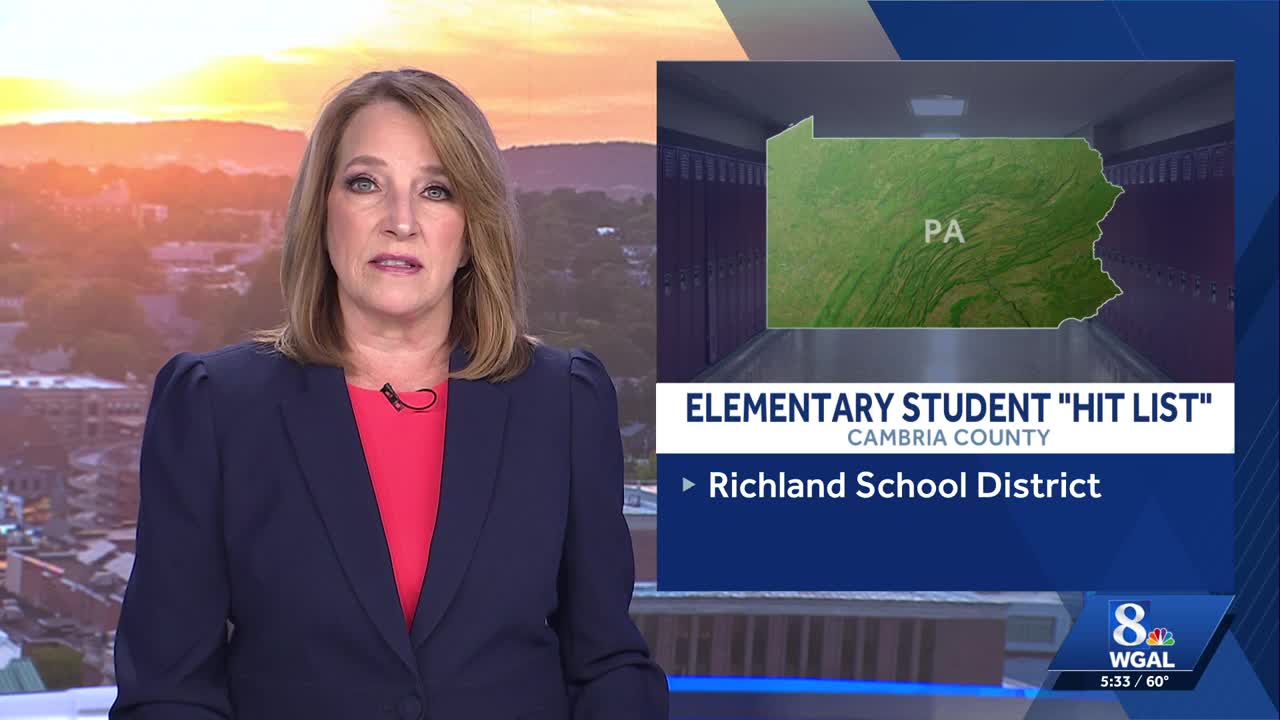 Pennsylvania school district investigates student’s list targeting harm ...