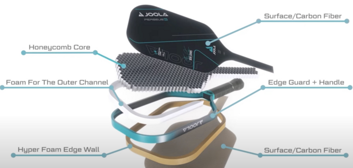 Công nghệ đặc biệt khiến hãng vợt pickleball nổi tiếng thế giới kiện 11 đối thủ